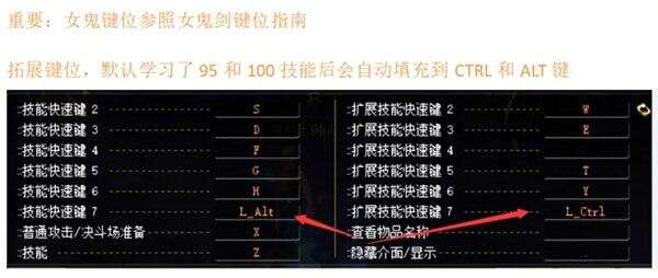 端游DOF单机版一键端 110级神话版3.0居中血槽全主线任务105神话-9