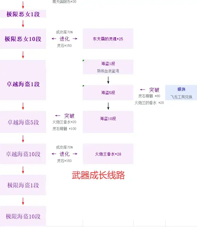 2024060702493540-sangbang
