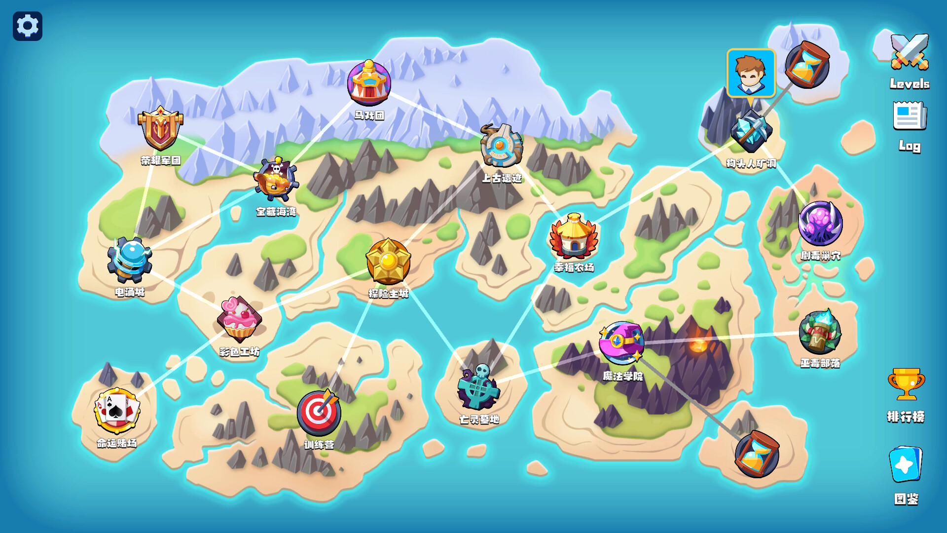 幸运大陆-LuckLand