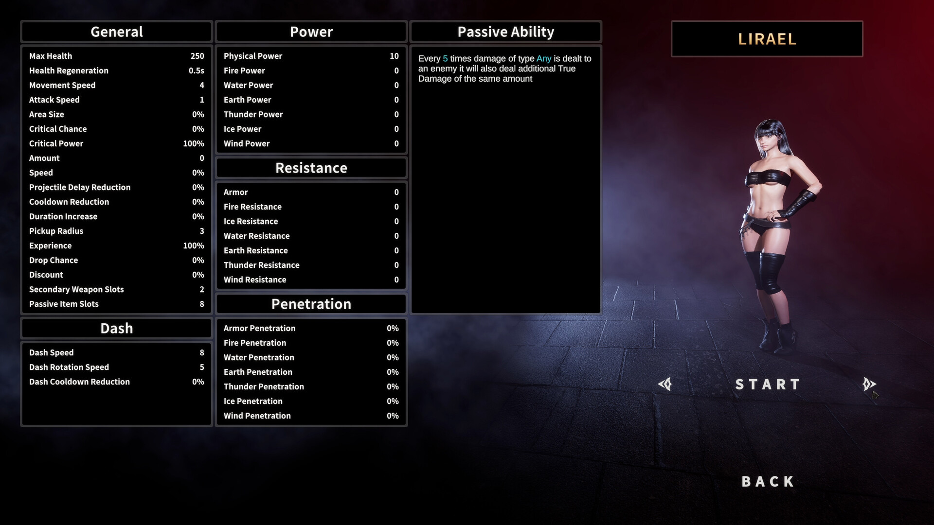 傲慢黎明-Dawn Of Insolence