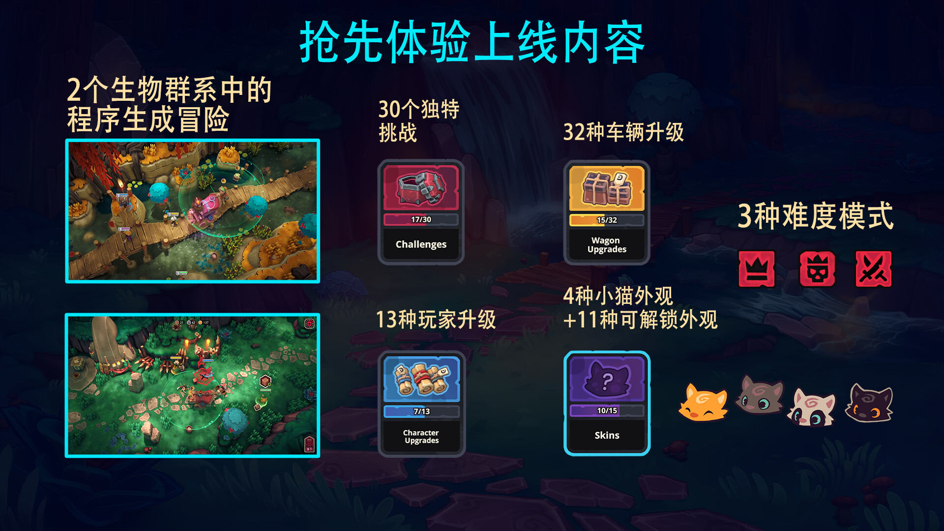 喵门镖局-Wild Woods-支持网络联机