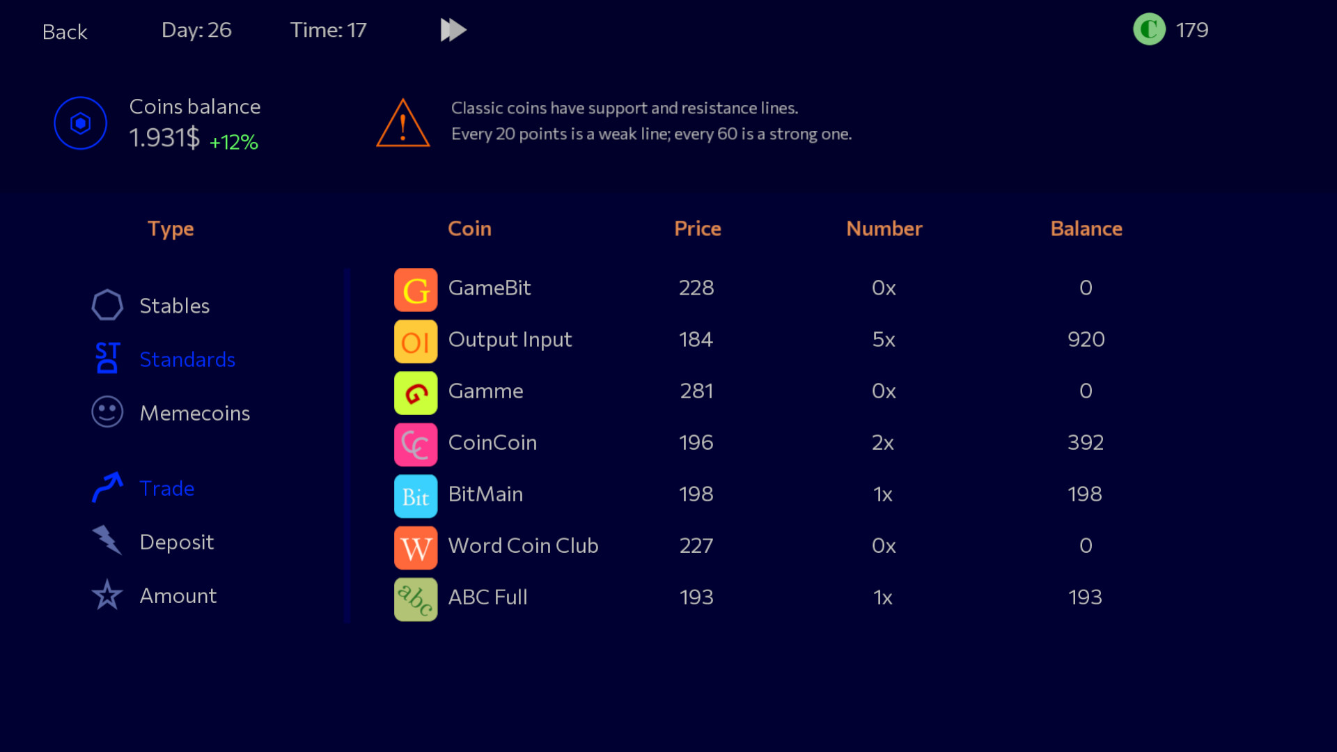 恐慌抛售2-Panic Sell 2